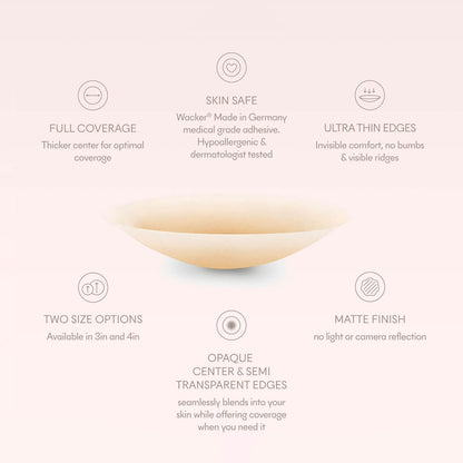Seamless grippy nipple covers